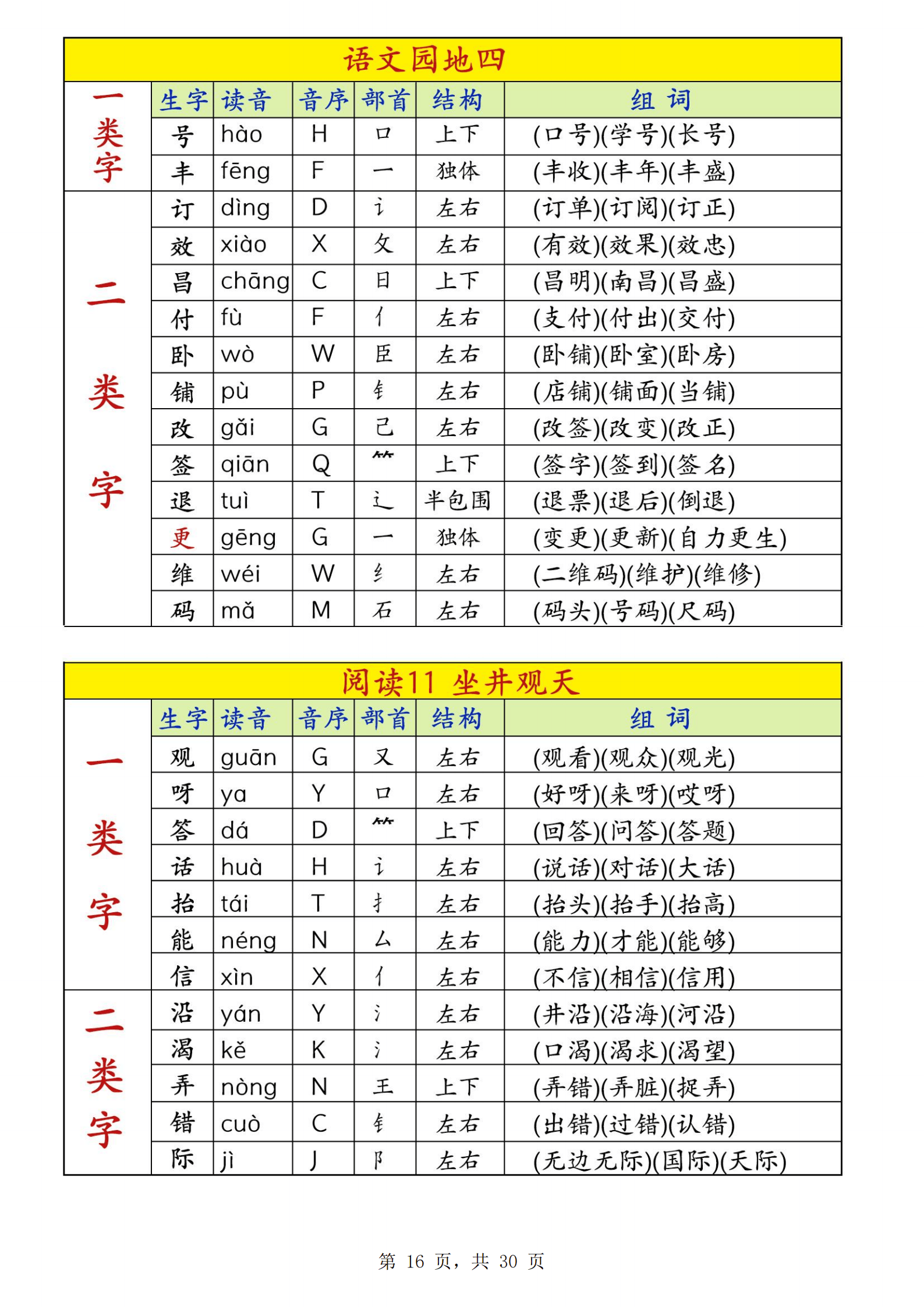 讷怎么读怎么组词