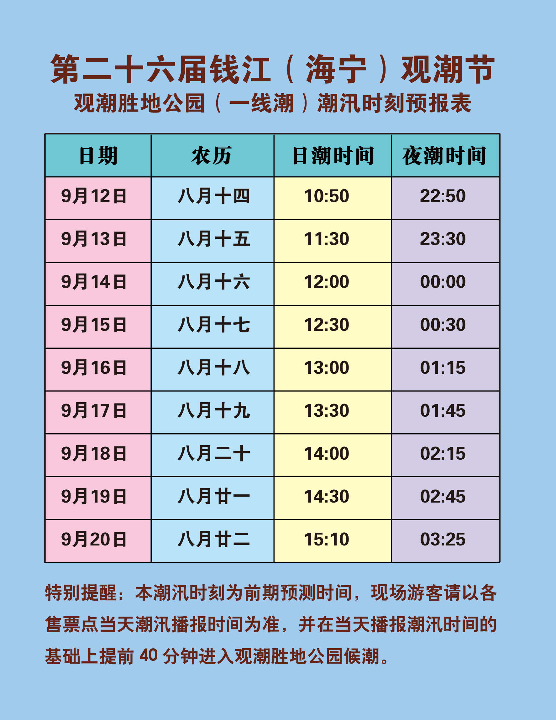 钱塘江大潮时间是几点