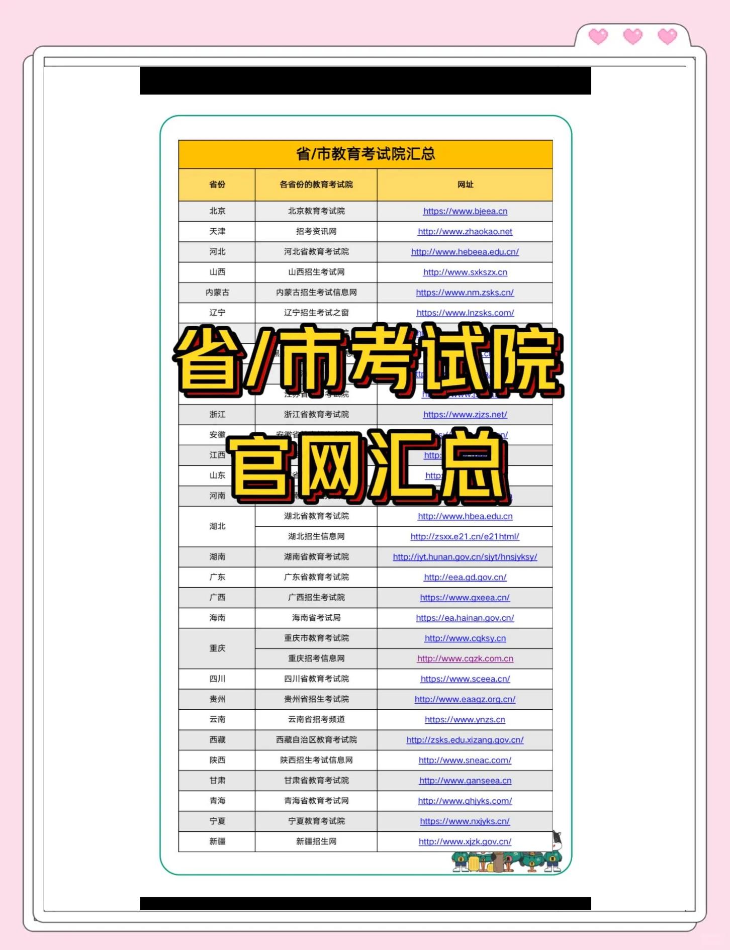 怎么查考研成绩的每项得分