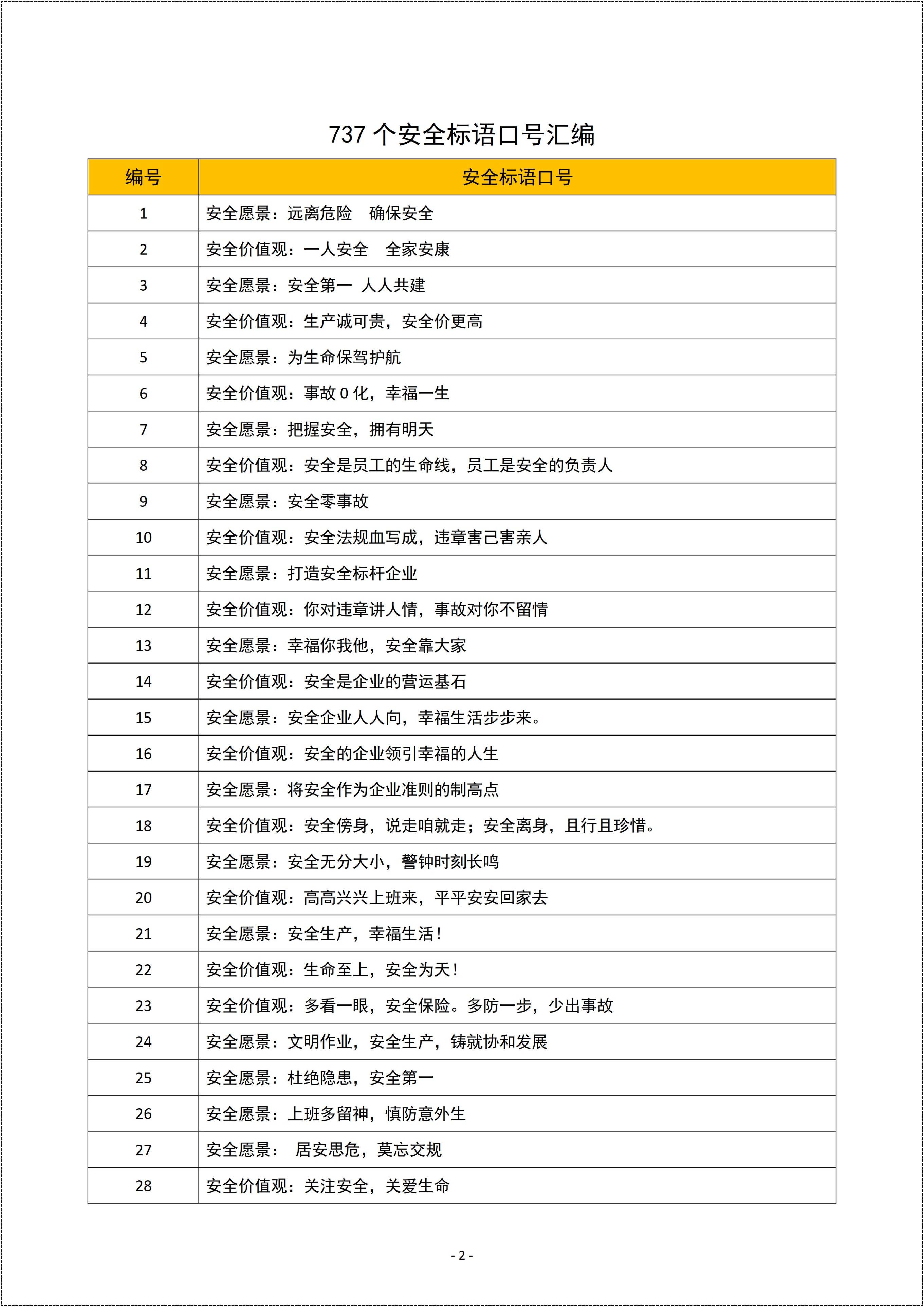 关于安全的名言名段