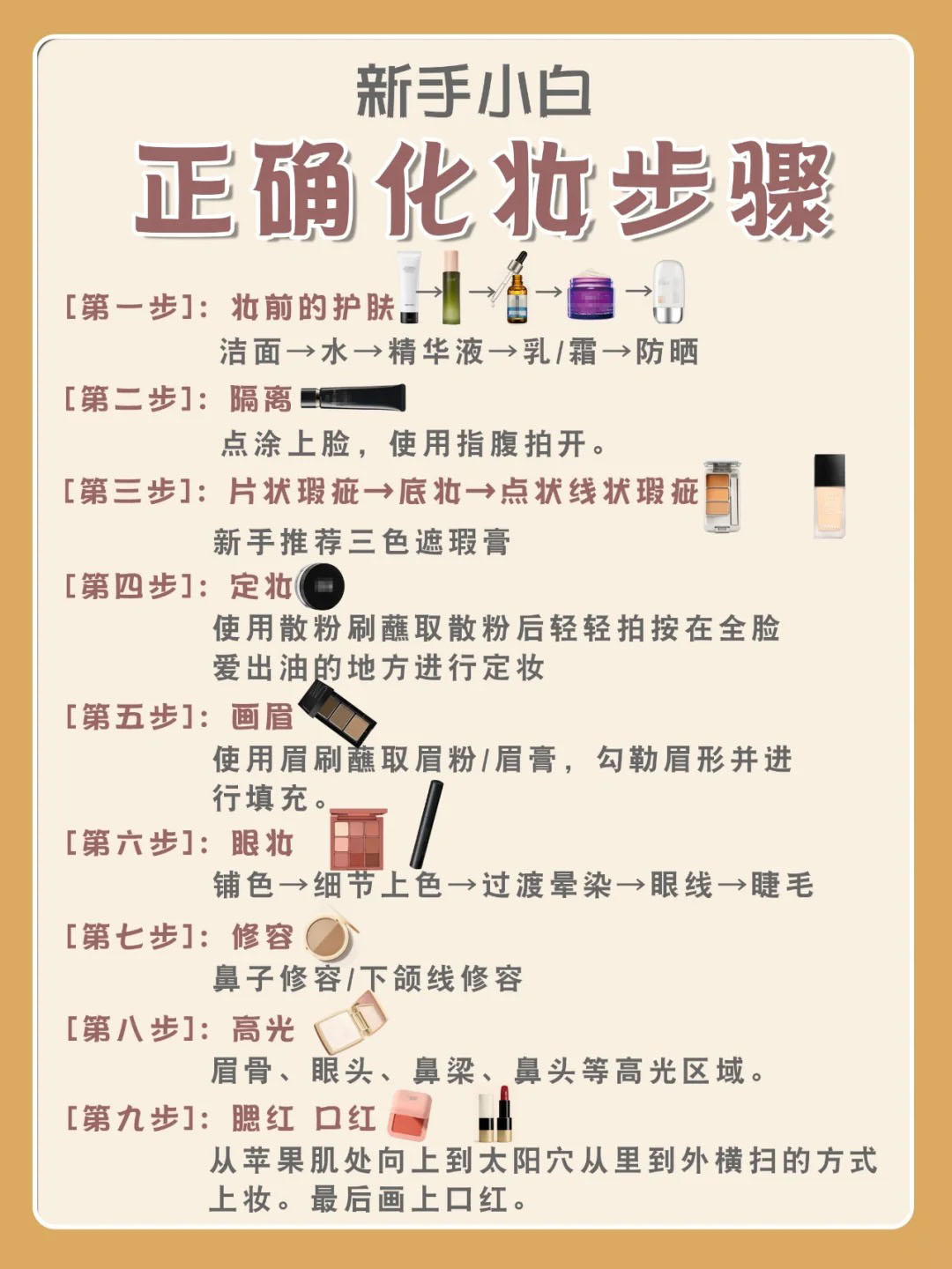 洁面后步骤的先后顺序
