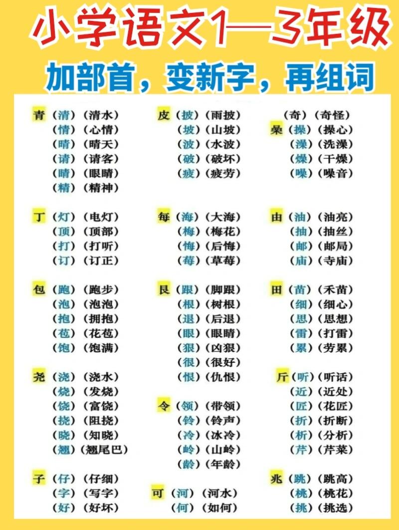 直加偏旁怎么组词