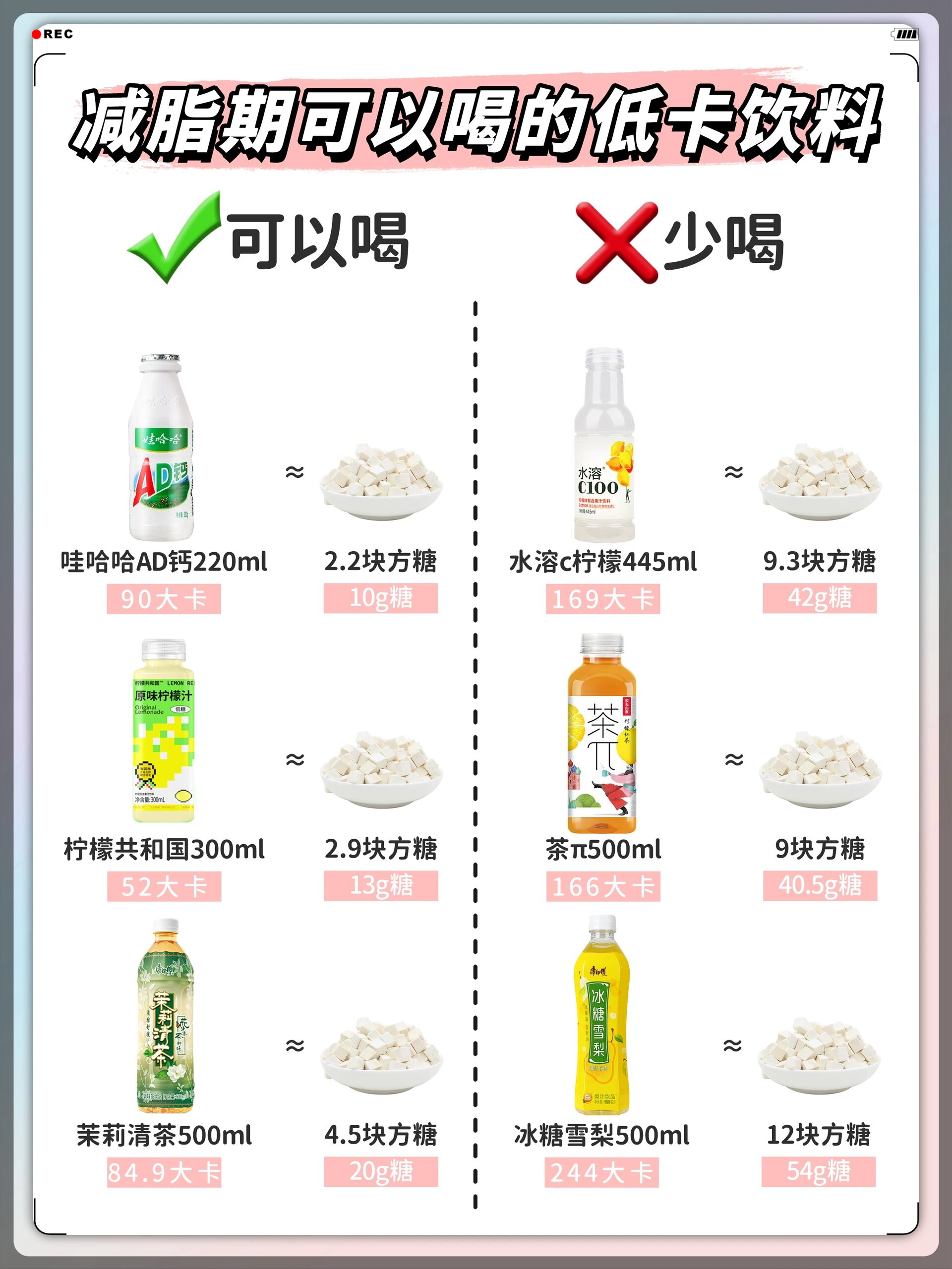 饮料有哪些种类,优缺点是什么