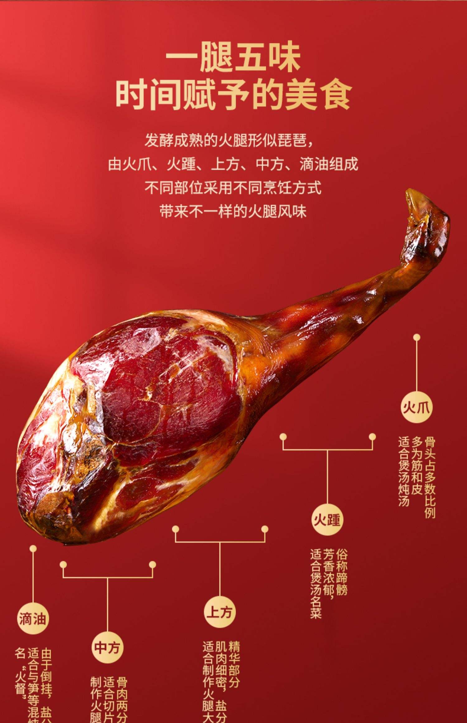 金华土特产有哪些?