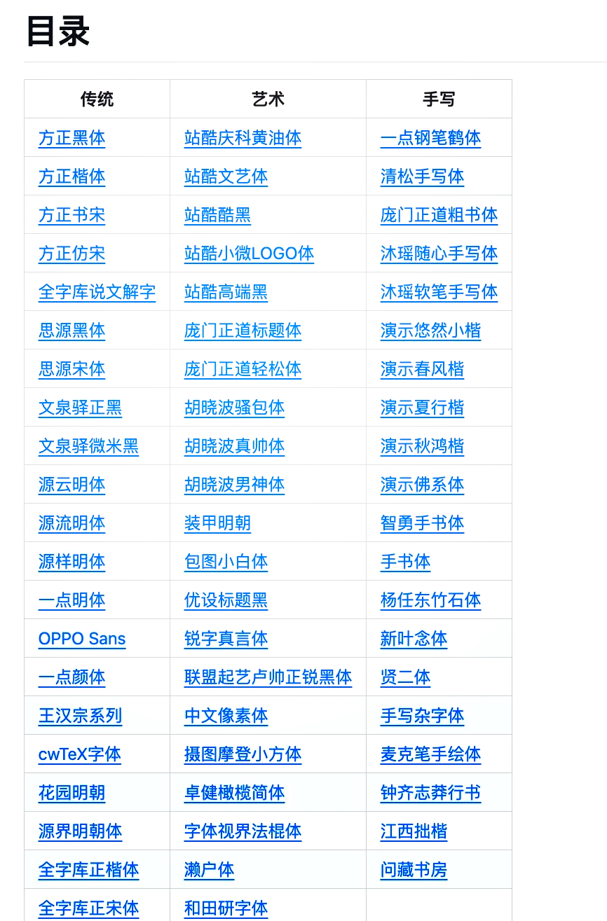 如何设置字体大小不同