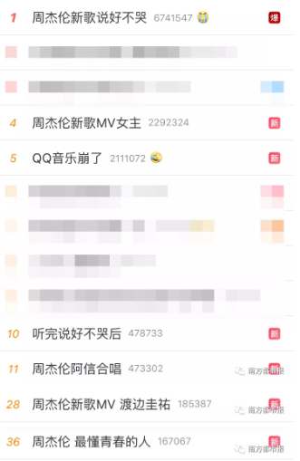 怎样用登陆微博