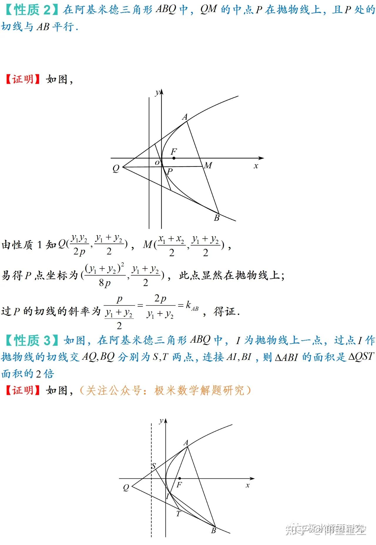阿基米德原理公式是什么