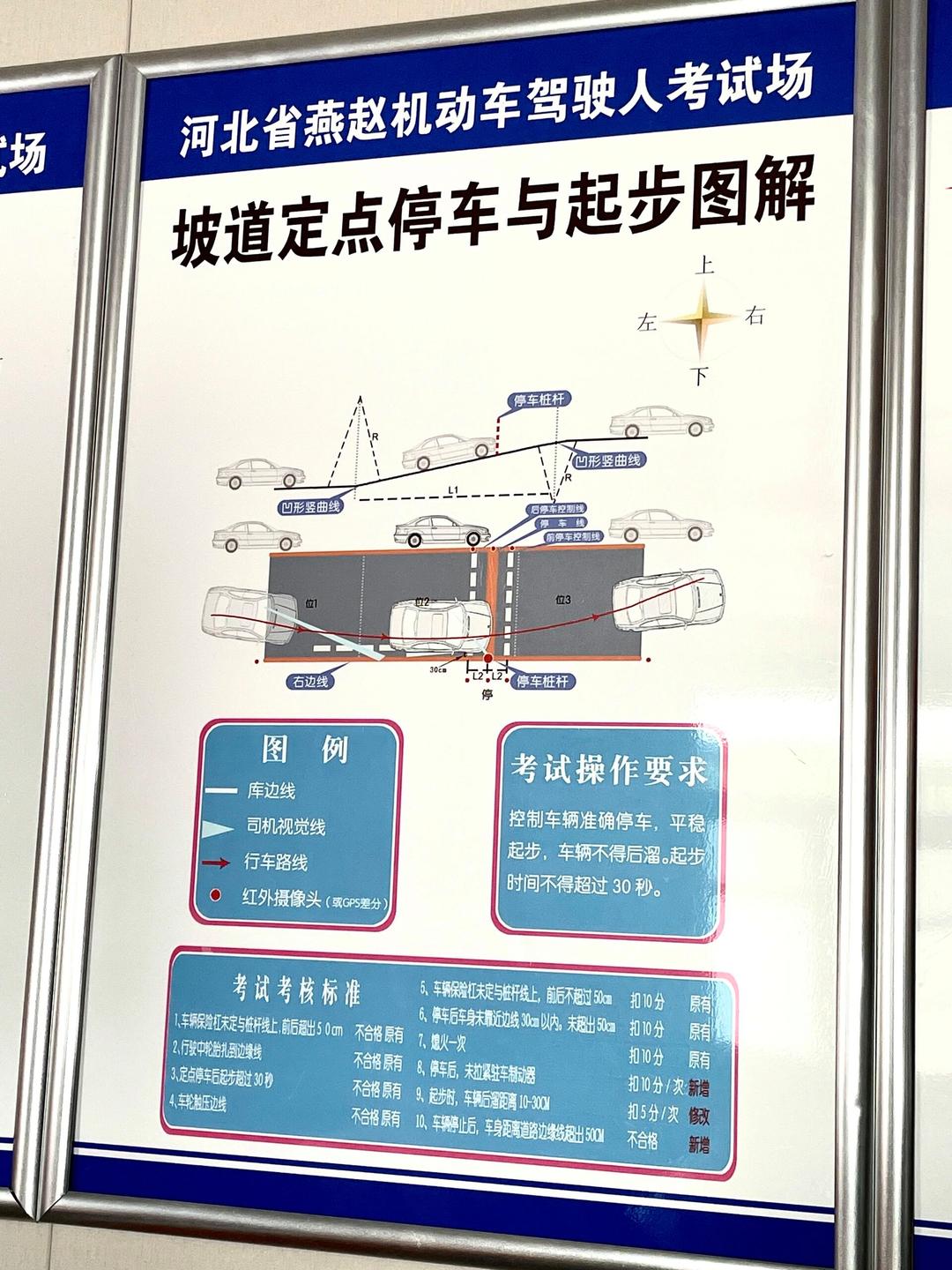科二上坡起步视频教程