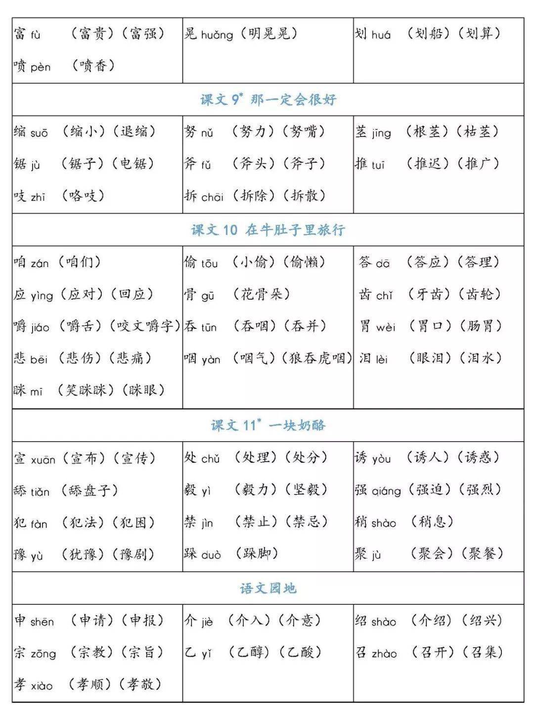 迅怎么组词组