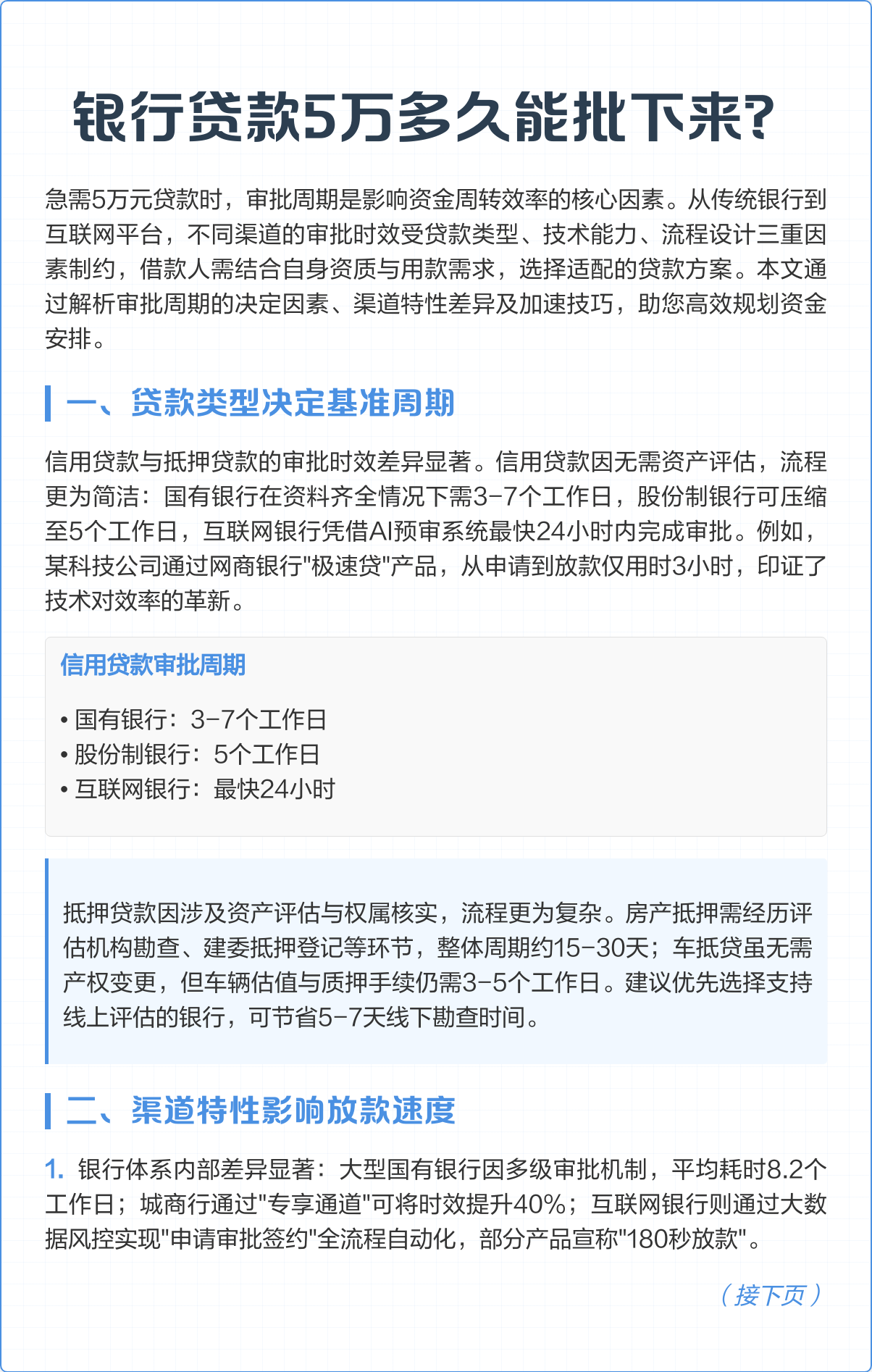 银行可以借5万吗