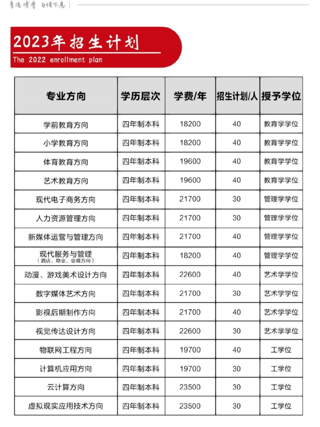 辽宁师范大学海华学院原名