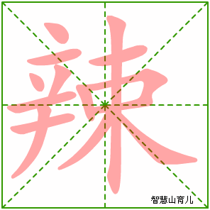辣椒拼音怎么拼