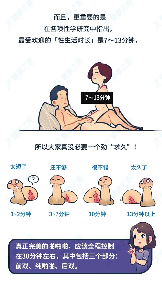 男生一次正常应该多久