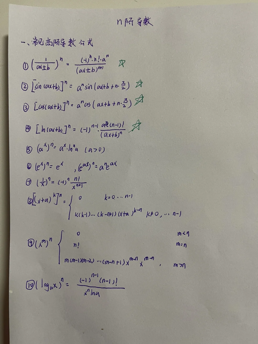 arctanx的导数求导过程