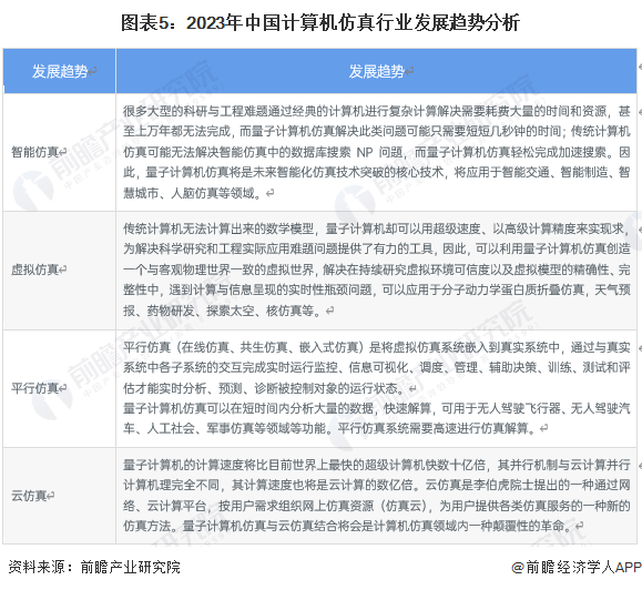 计算机的发展趋势向着什么发展