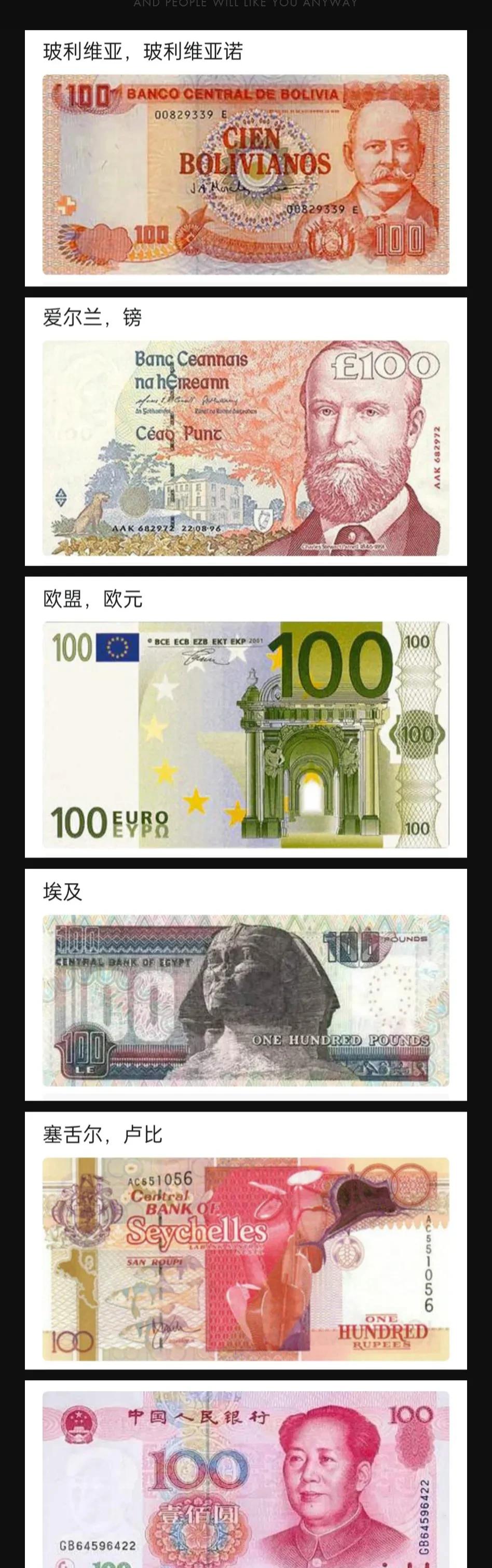 世界货币有哪些占比多少