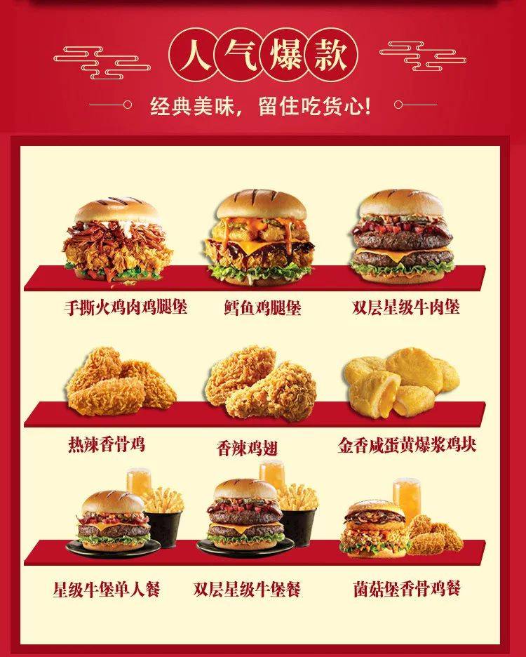 加盟肯德基的流程