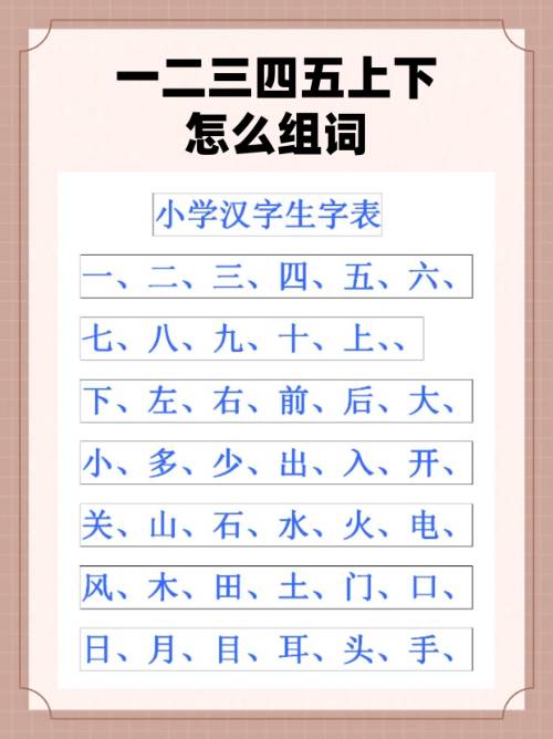 洋字怎么组词呢?