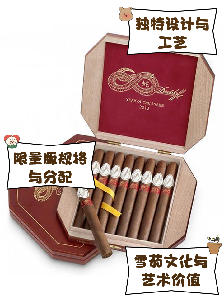 大卫杜夫雪茄口感怎么样