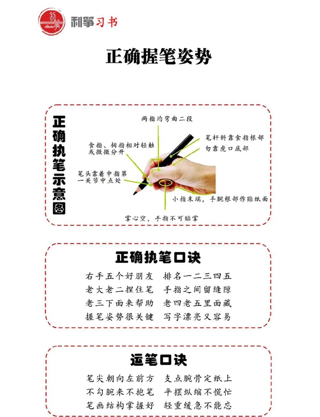 握笔手腕的正确方法图片