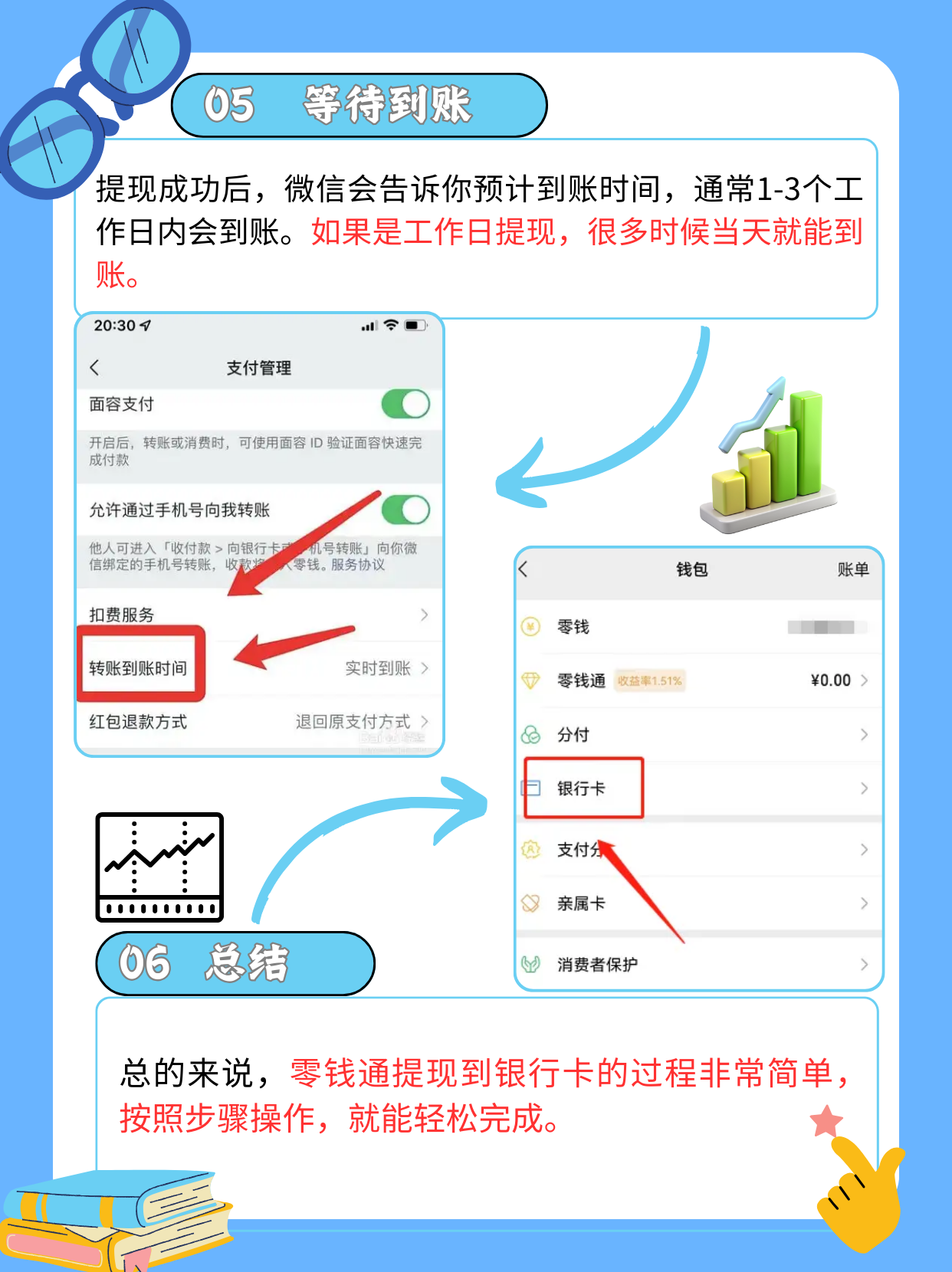 如何更换微信银行卡绑定的手机号码