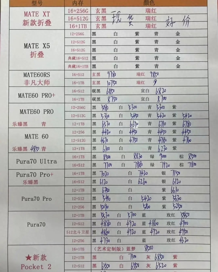 华强北手机为什么便宜的原因