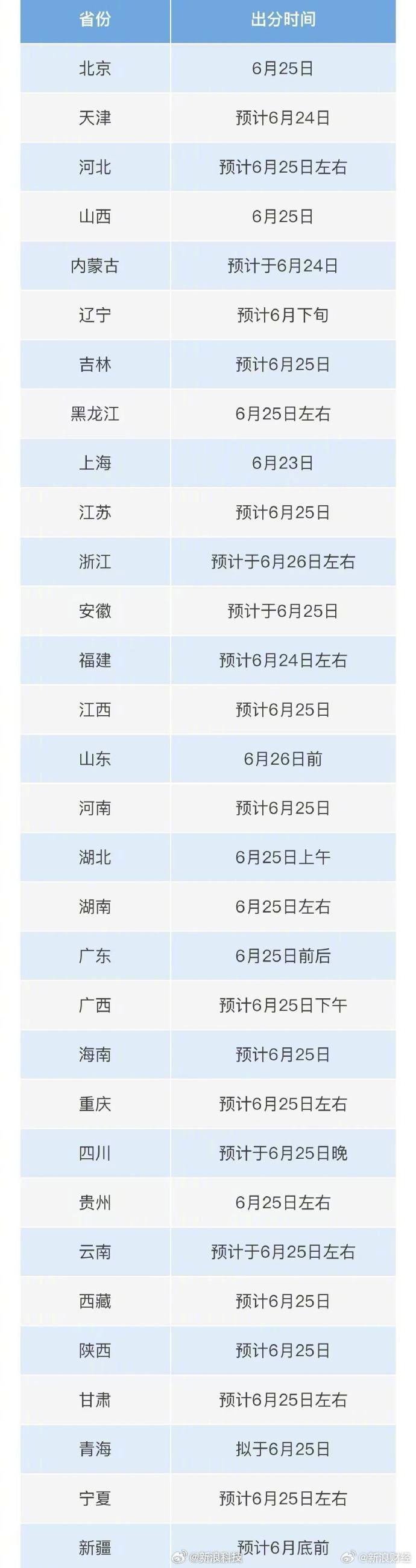 2025年9月15日 第40页
