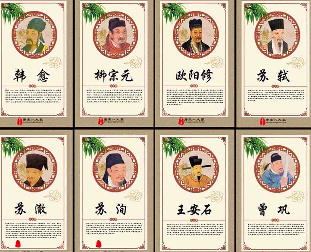 唐宋八大家记忆口诀大全