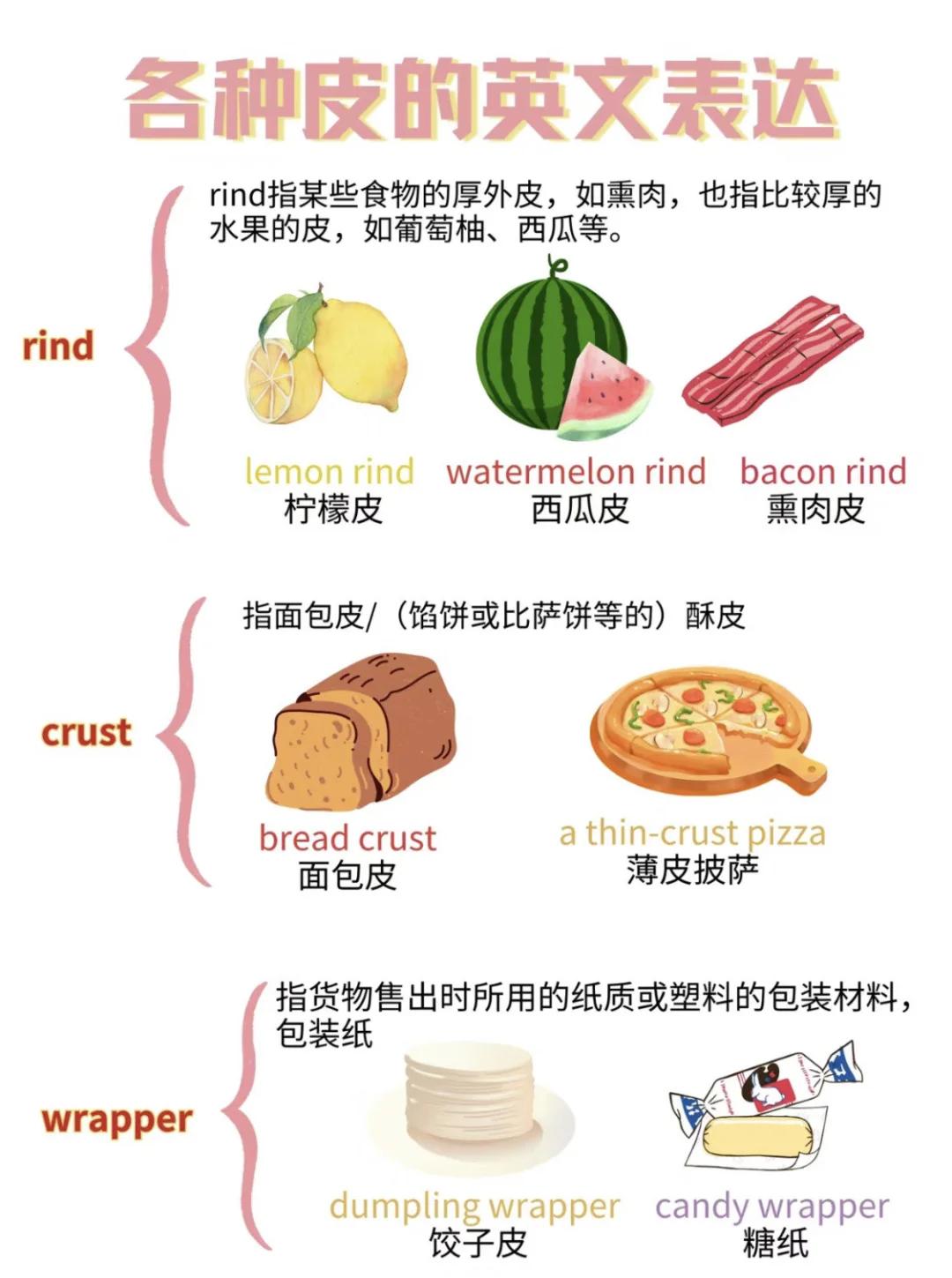 watermelon什么含义