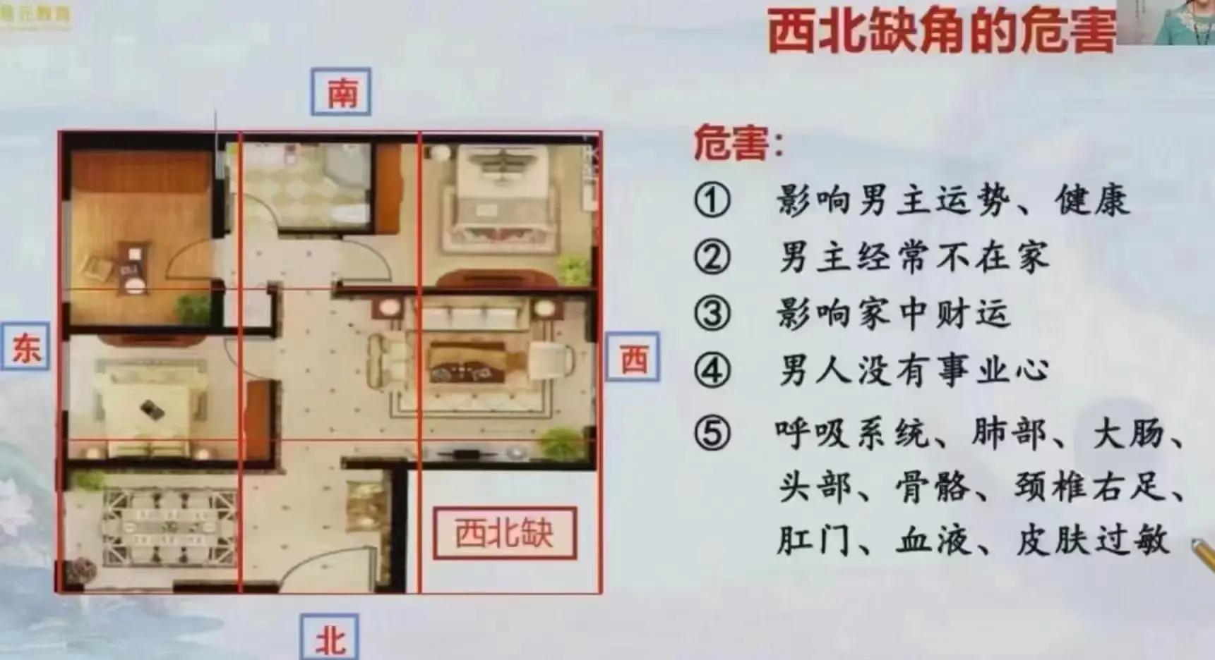 买房看风水应该买怎样的房