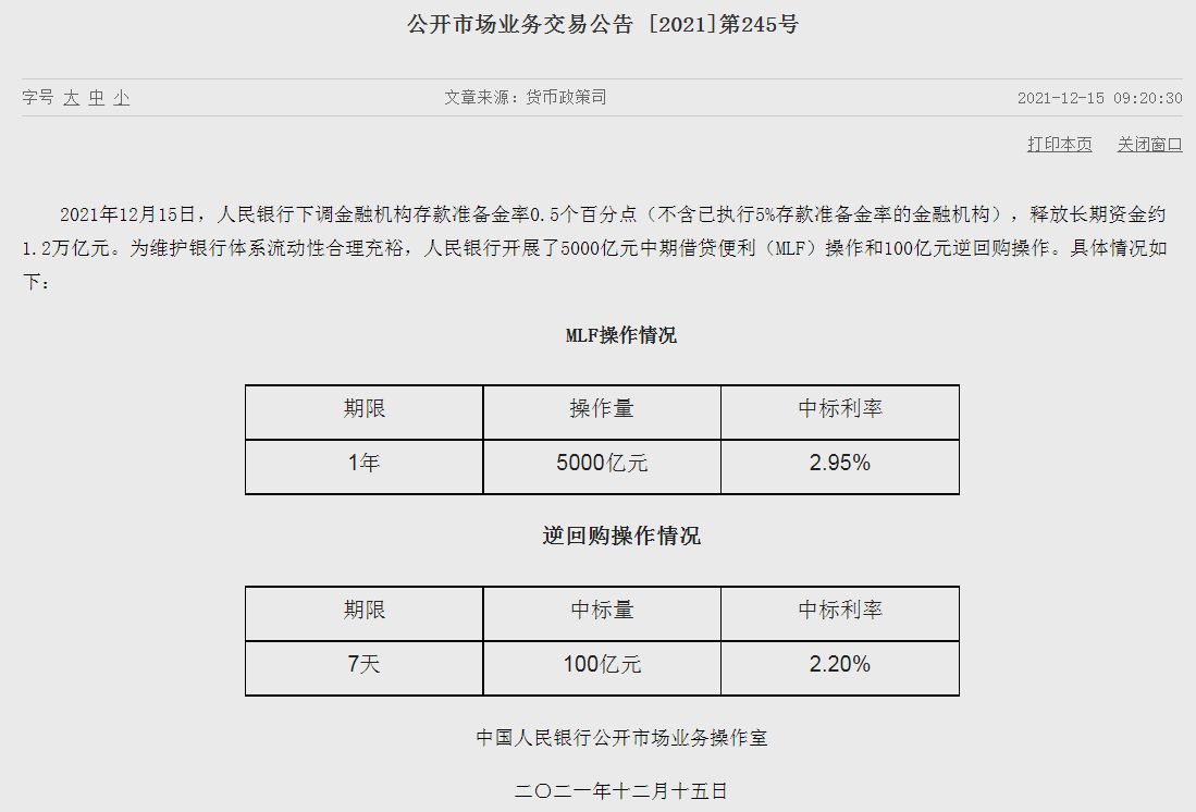 中期借贷便利slf