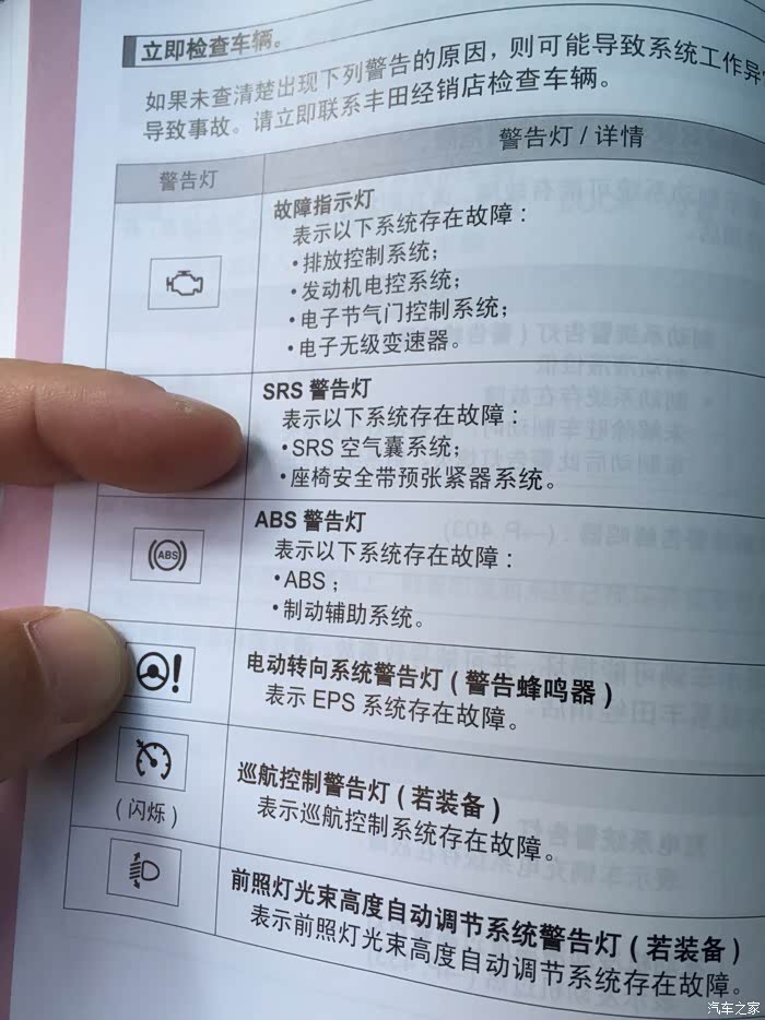 车的eps灯亮是什么故障