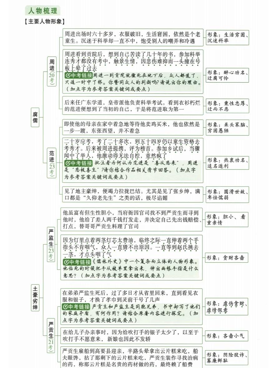 儒林外史每回内容概括一百字