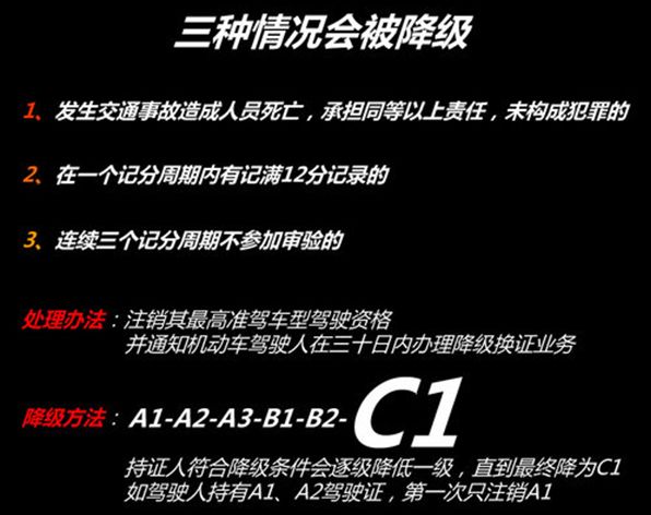 如何网上自助处理违章