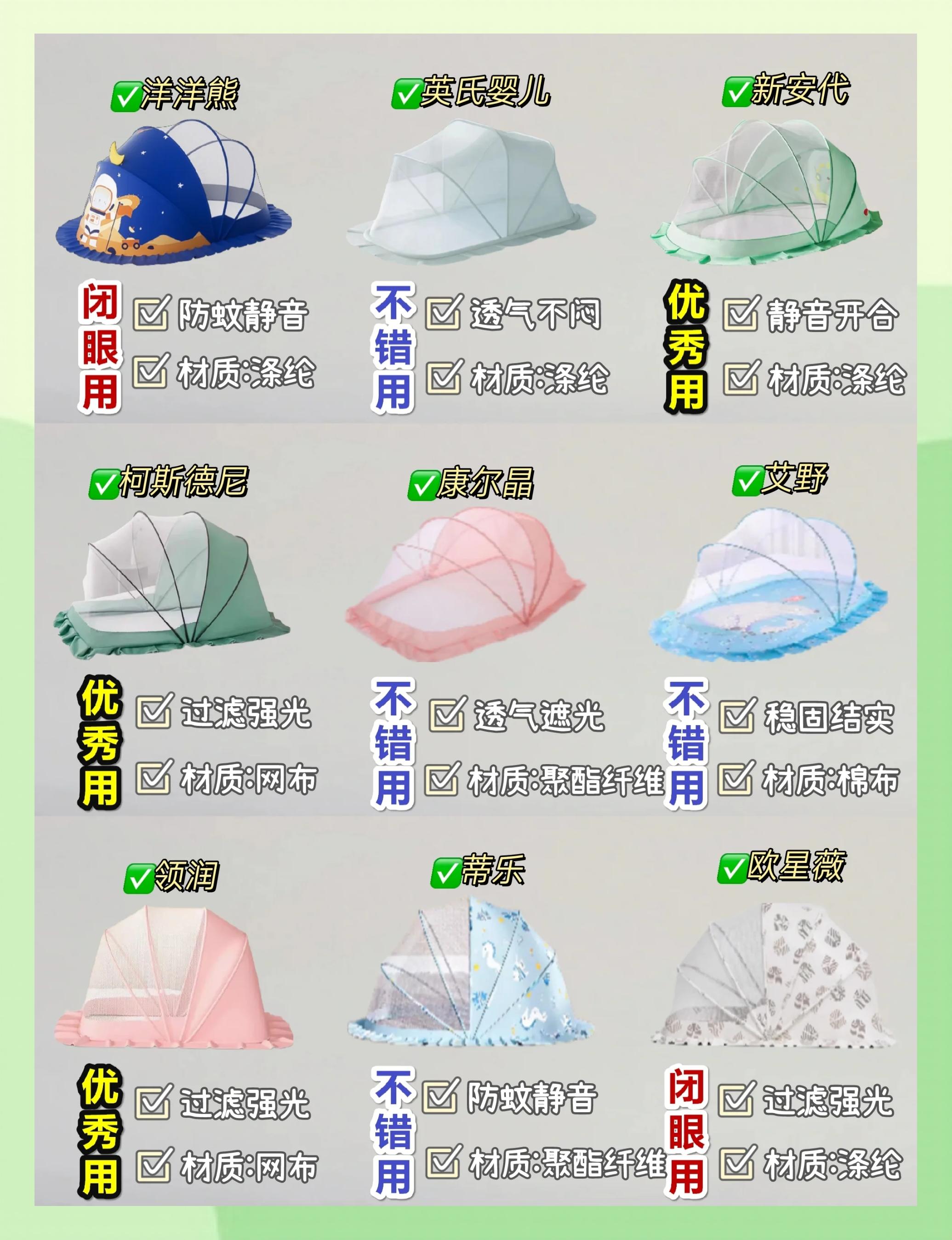 四角折叠蚊帐怎么收图解