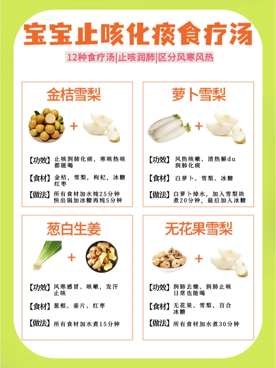 孕妇感冒咳嗽饮食吃啥好