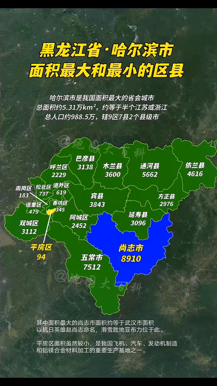 1黑龙江的省会是哪里,简称是什么?