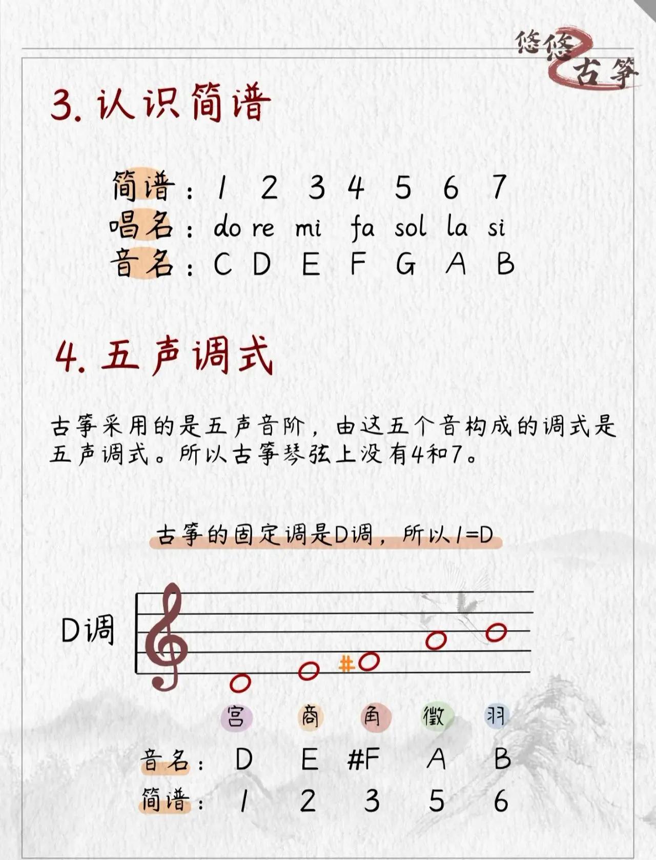 古筝1234567指法图