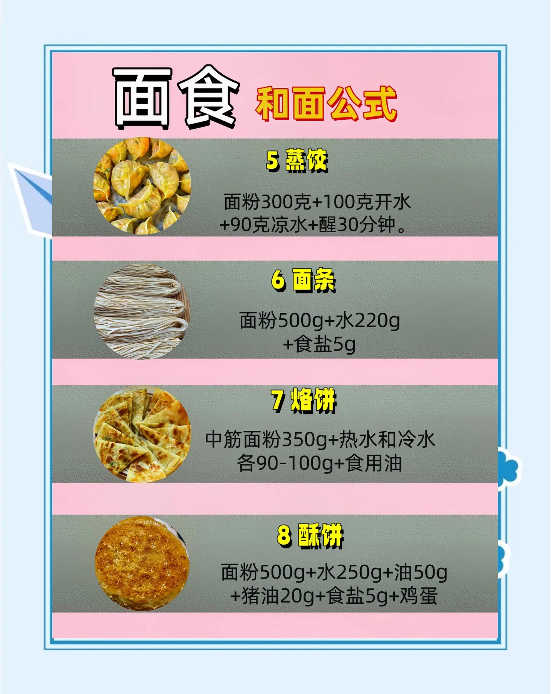 拉面和面教程