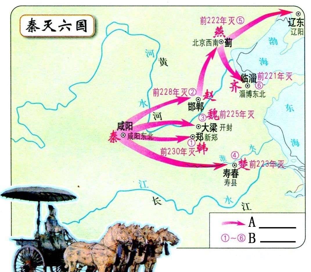 战国六国被灭后国君结局