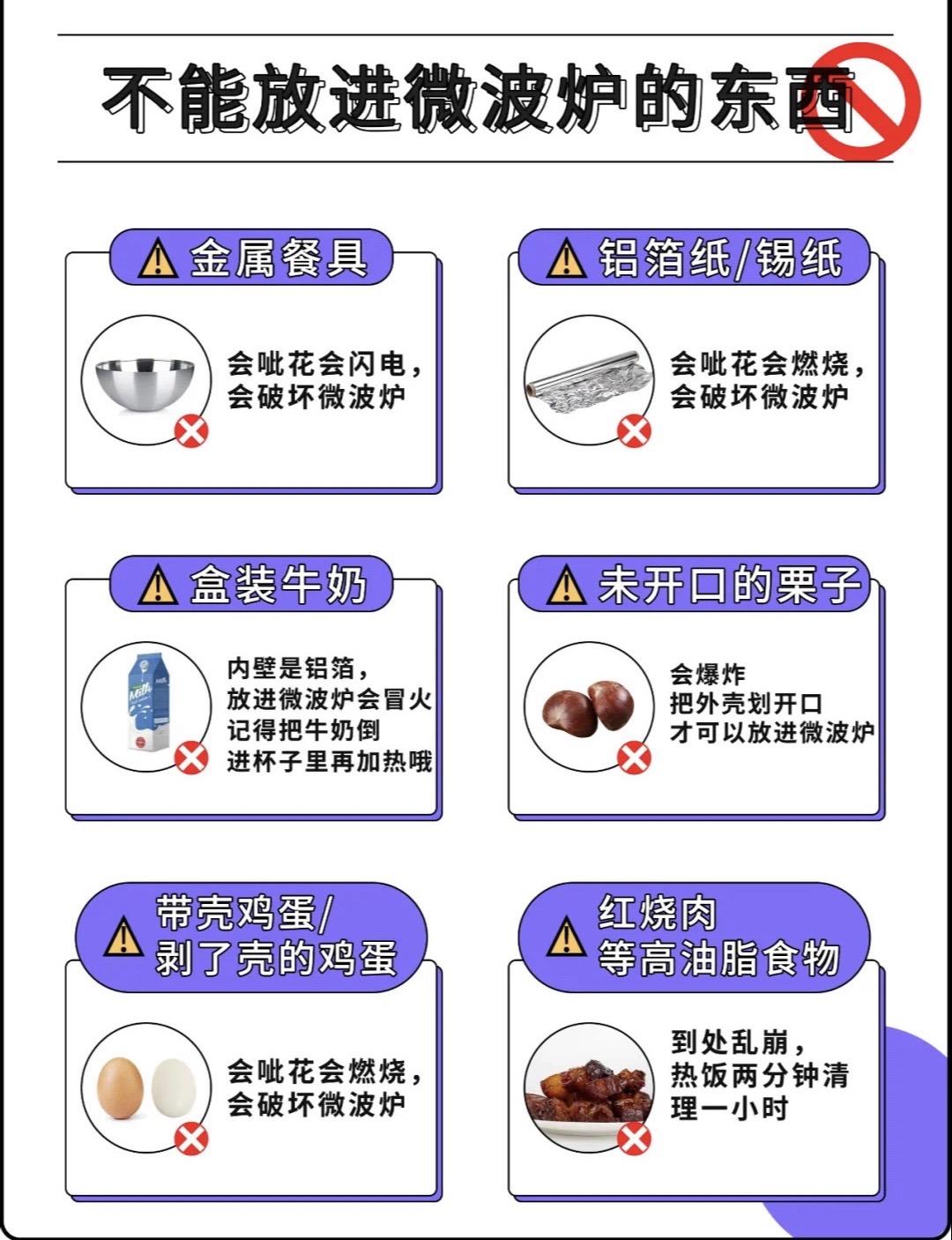 微波炉使用的几大禁忌,你必须知道!