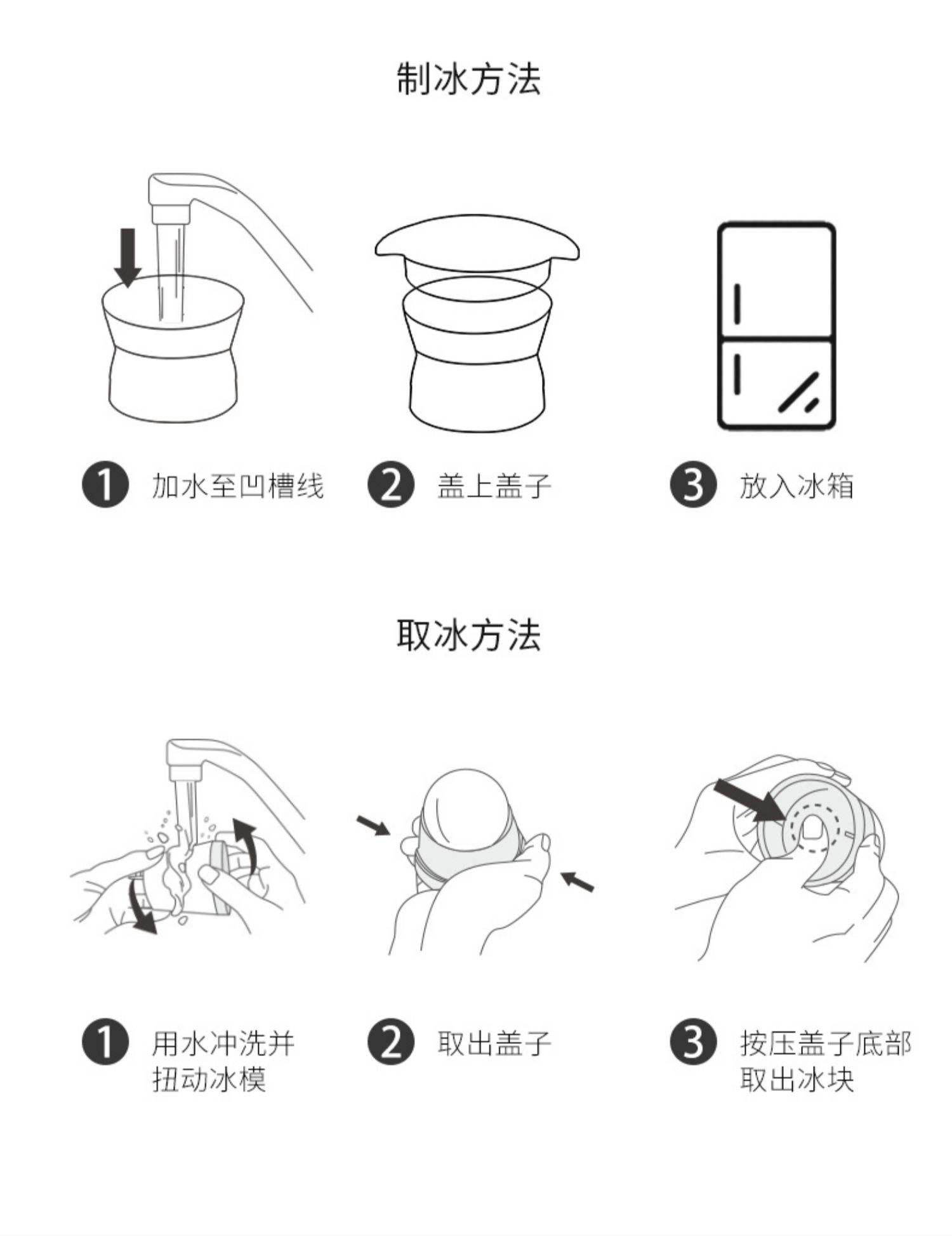 空心冰的教程