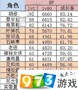 江湖风云录最佳开局