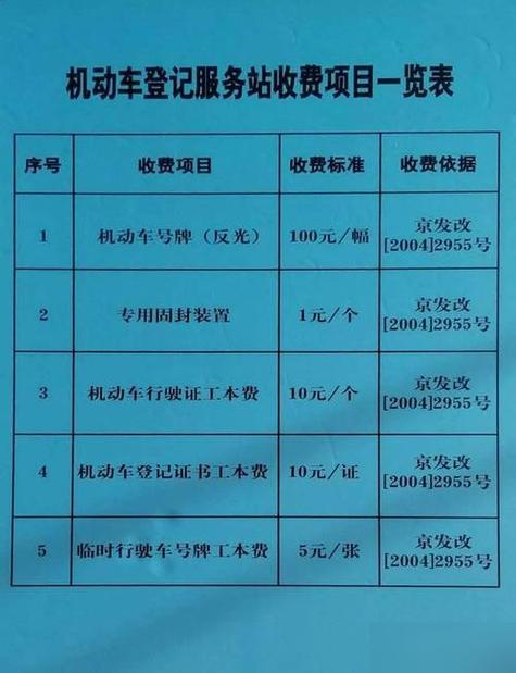 临沂市车辆过户费用多少钱
