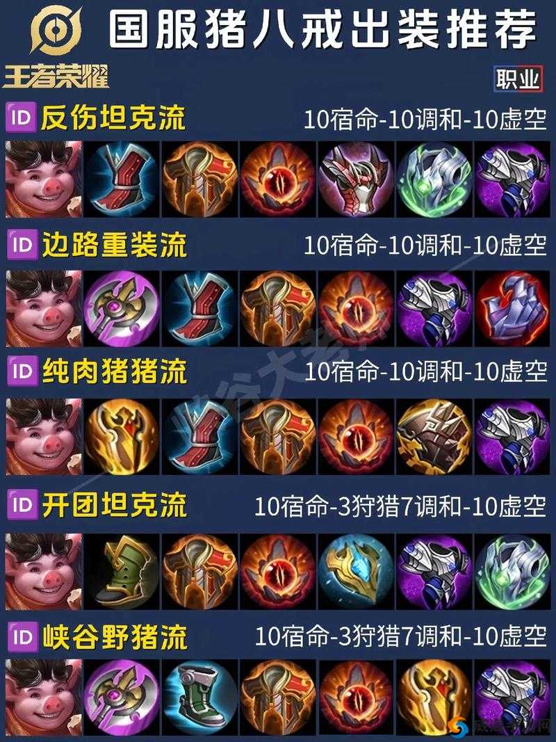王者战士铭文怎么搭配全部射手