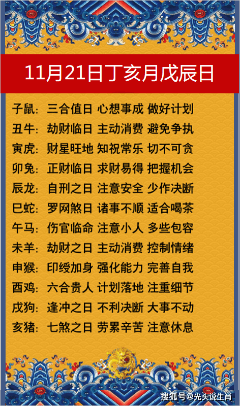 2025年生肖运势运程