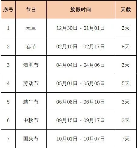 法定节假日是