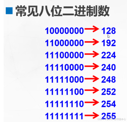 十进制18转二进制怎么算
