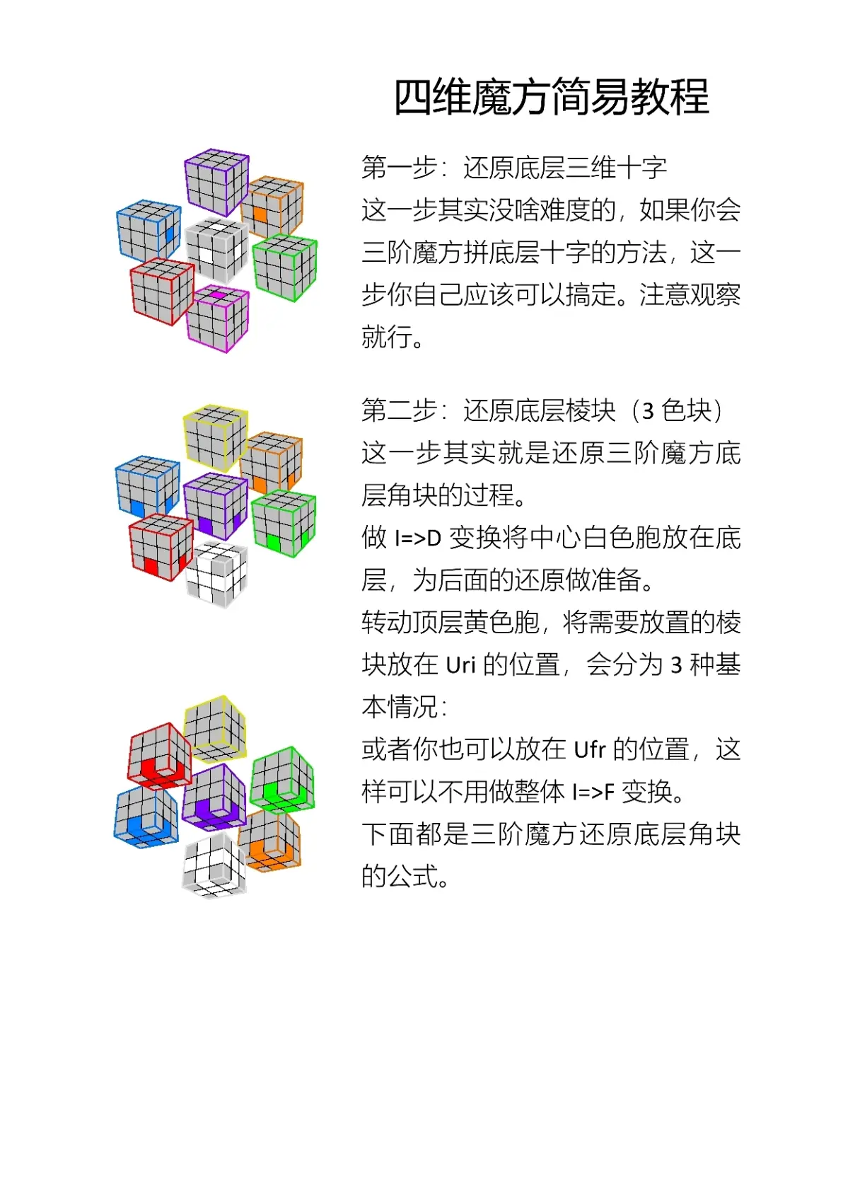 魔方 初学