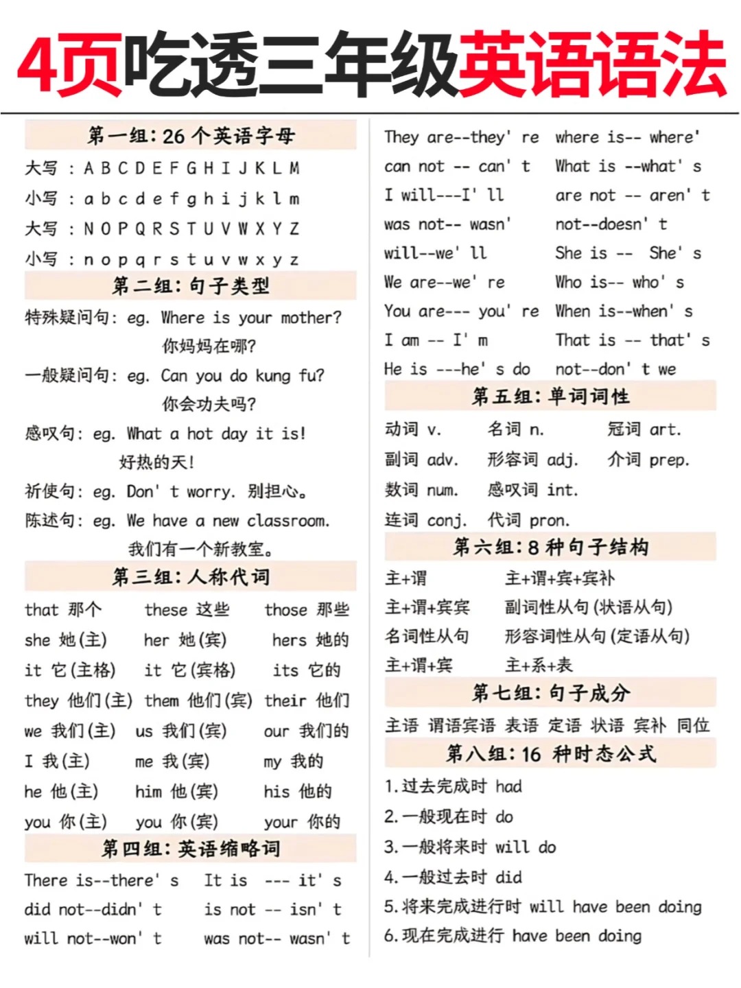 英语outside的反义词